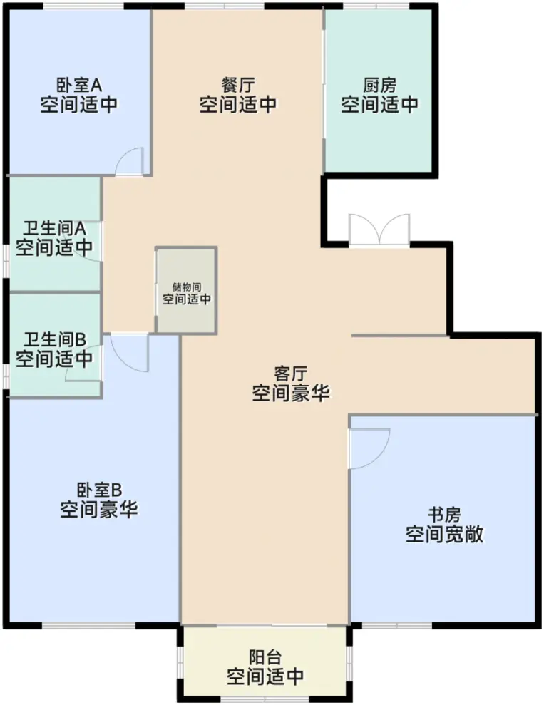 测评图0/3