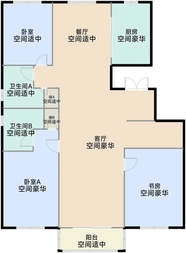 测评图0/3