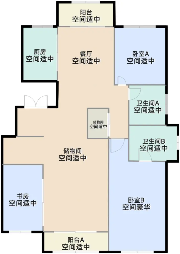 测评图0/3