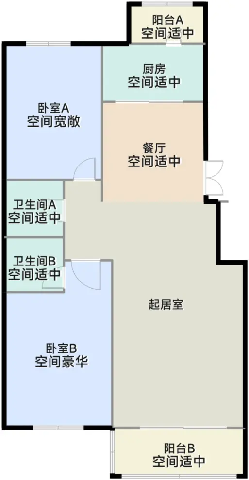 测评图0/3