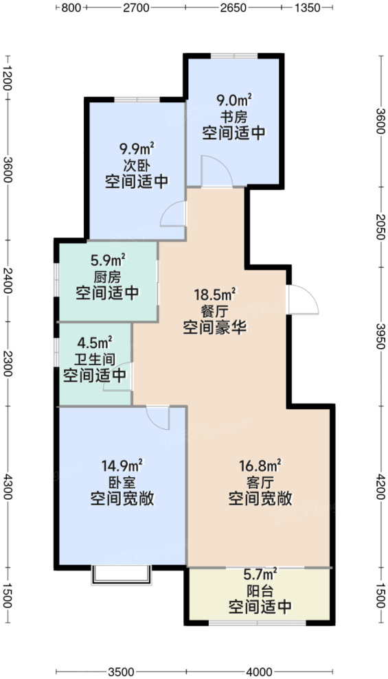 测评图0/2