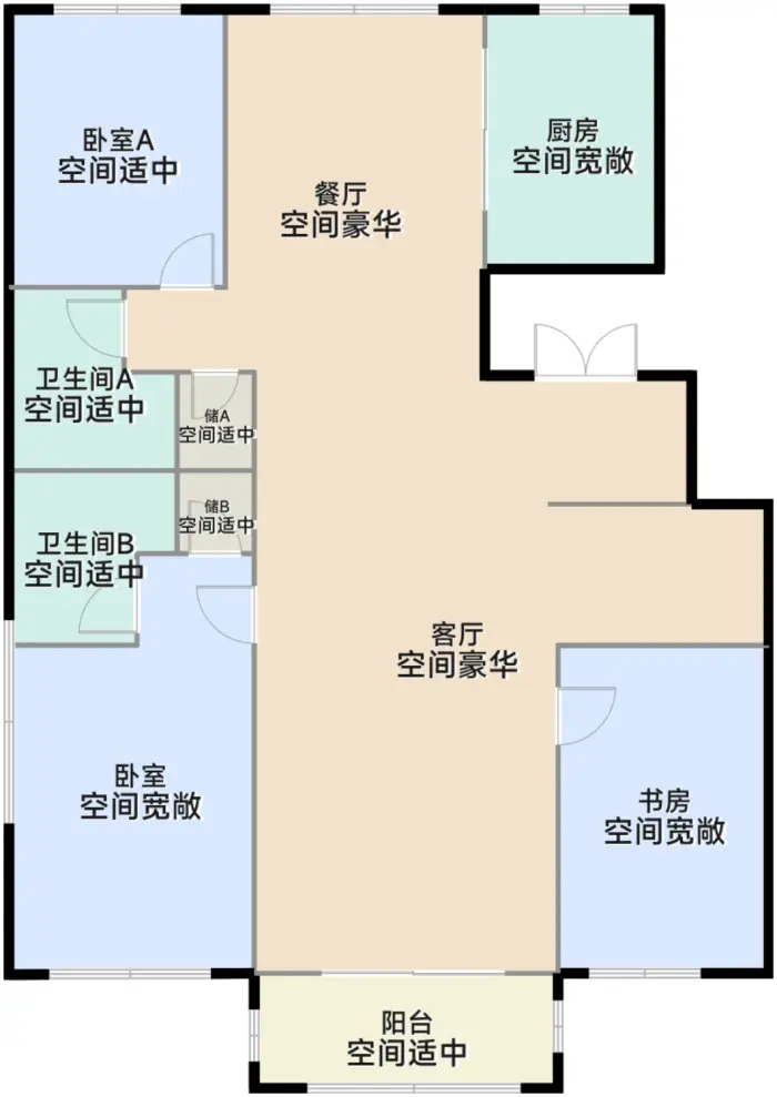 测评图0/3