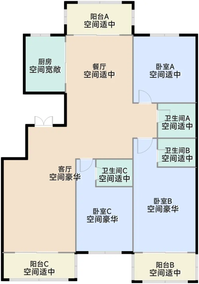 测评图0/3