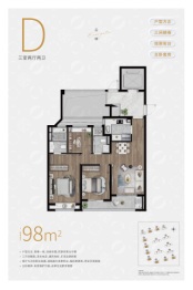 陆家嘴·锦绣云澜3室2厅1厨2卫建面98.00㎡