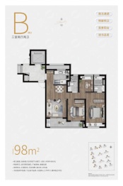 陆家嘴·锦绣云澜3室2厅1厨2卫建面98.00㎡