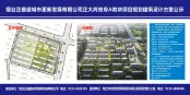 鸟瞰图