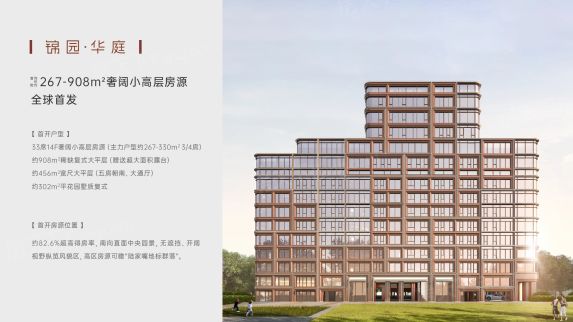 上海壹号院是黄浦区的顶豪楼盘吗?