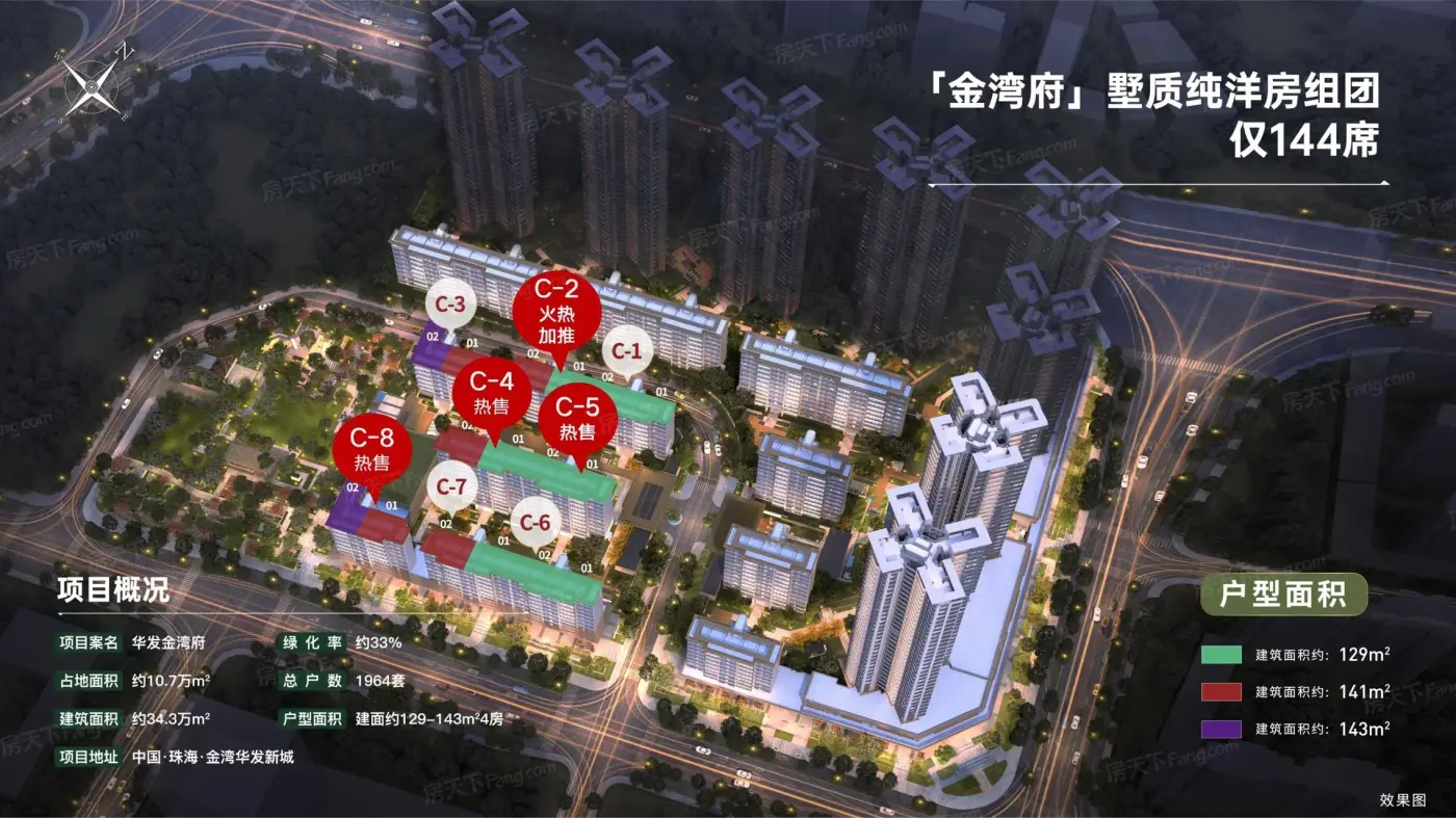 金湾华发新城·华发金湾府