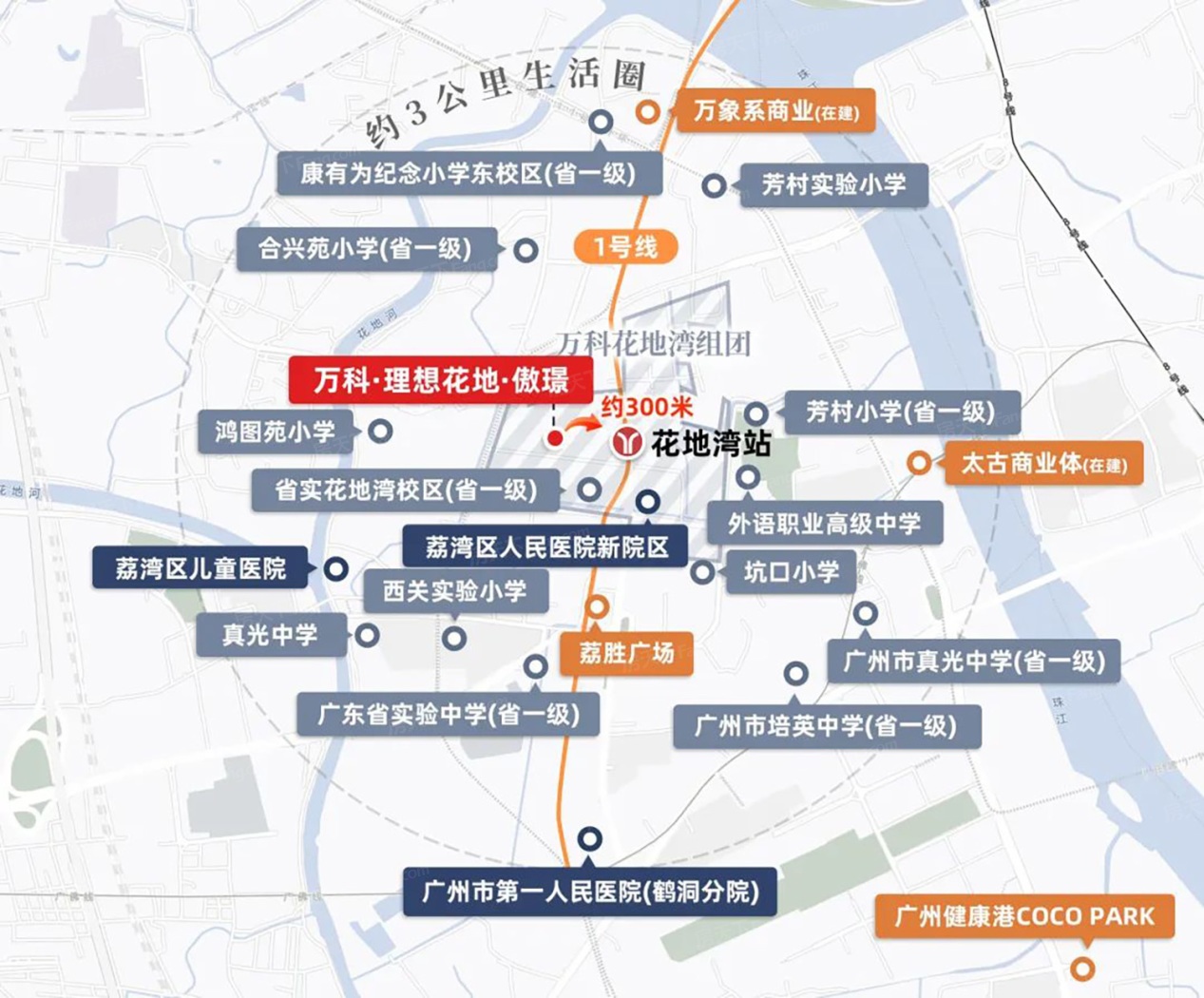 万科理想花地·傲璟