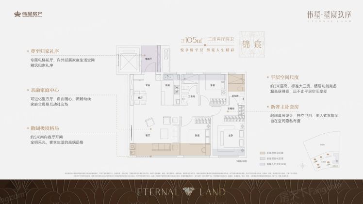 武汉伟星·星宸玖序海玥3室2厅2卫1厨105.00㎡户型图-武汉房天下