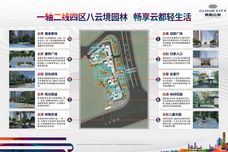 麒麟云都[西乡塘]