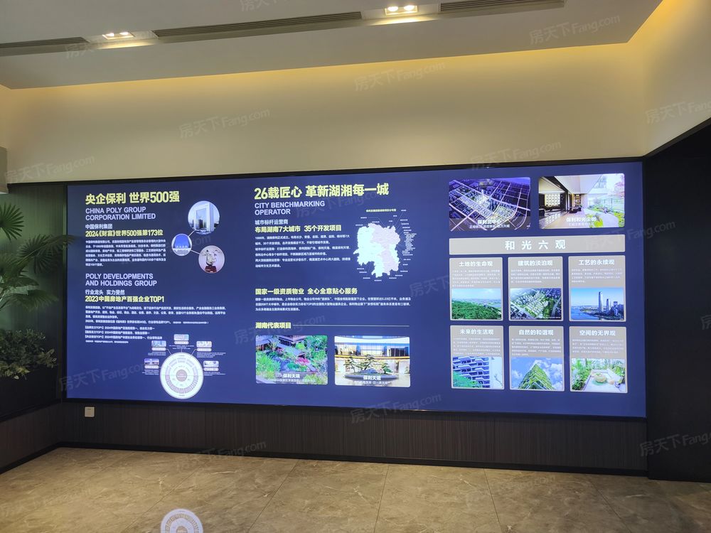 小区相关图