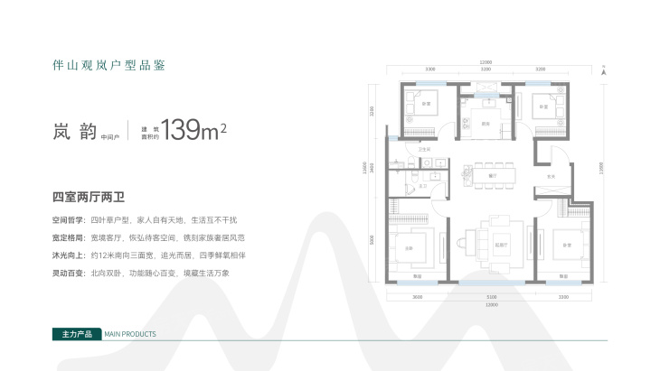 中交·伴山观岚户型图