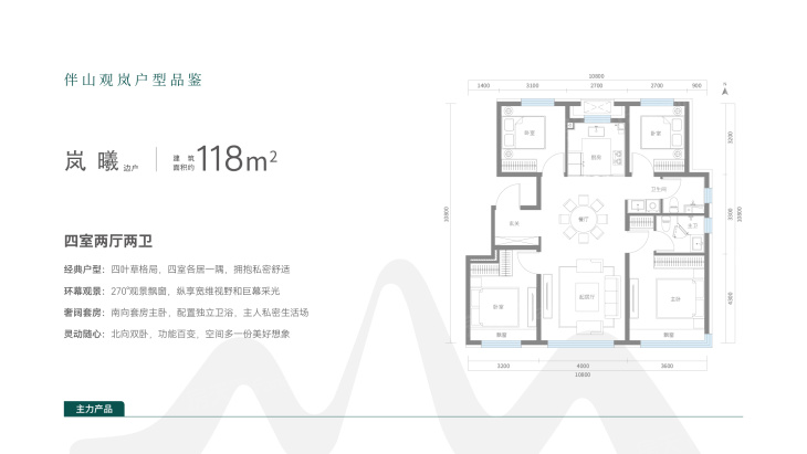 中交·伴山观岚户型图