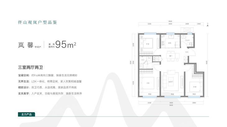 中交·伴山观岚户型图