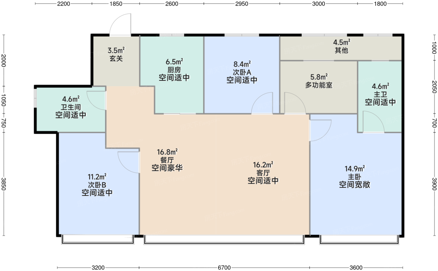 测评图0/2