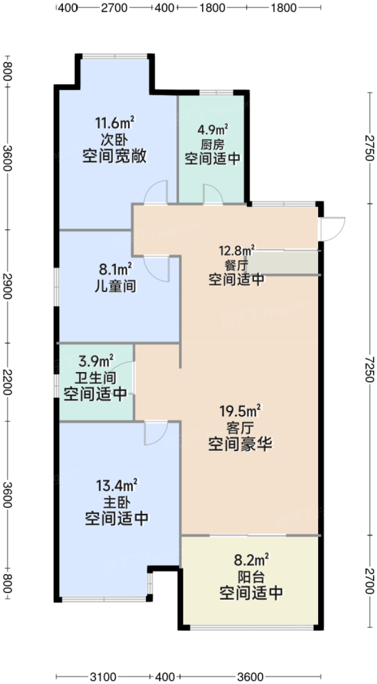 测评图0/3