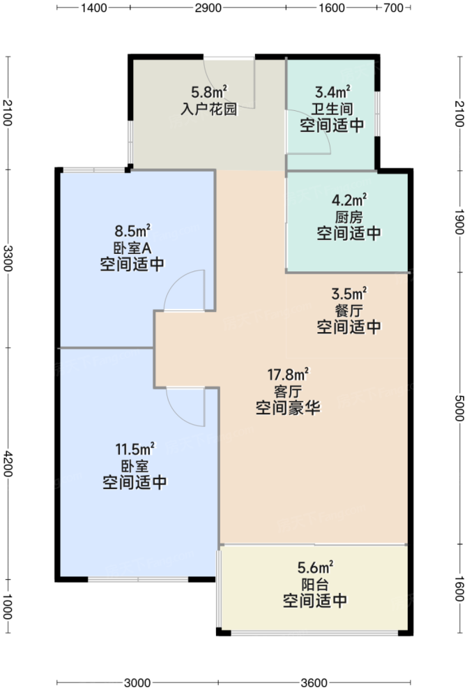 测评图0/3