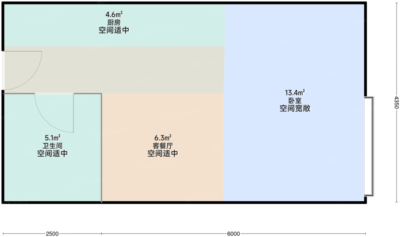 测评图0/2