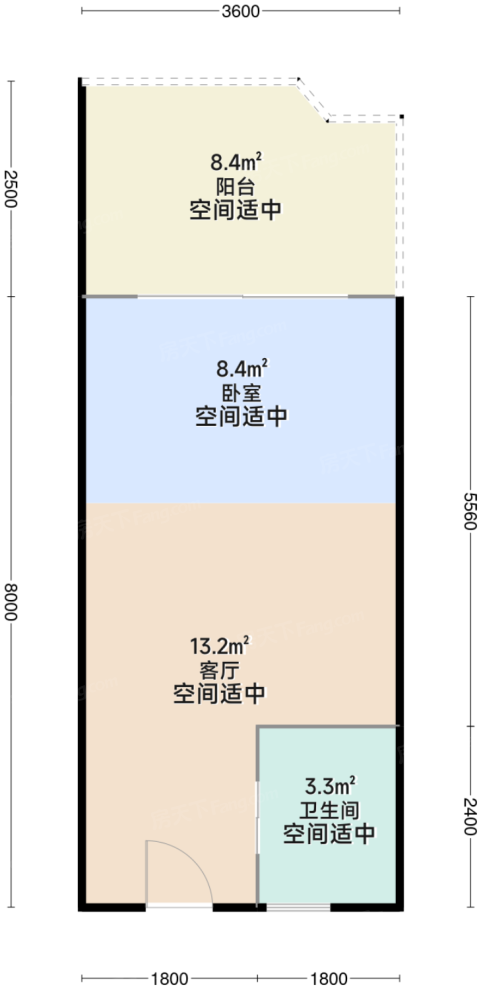 测评图0/2