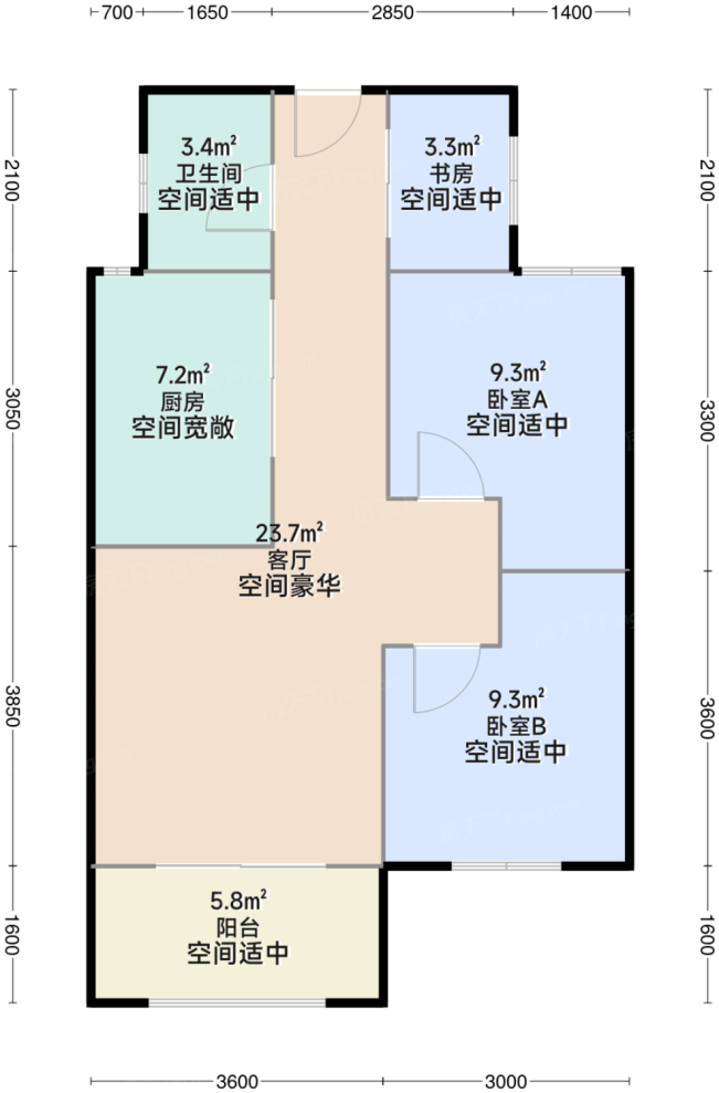 测评图0/3