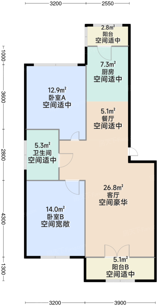 测评图0/3