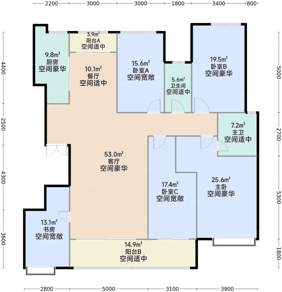 测评图0/29