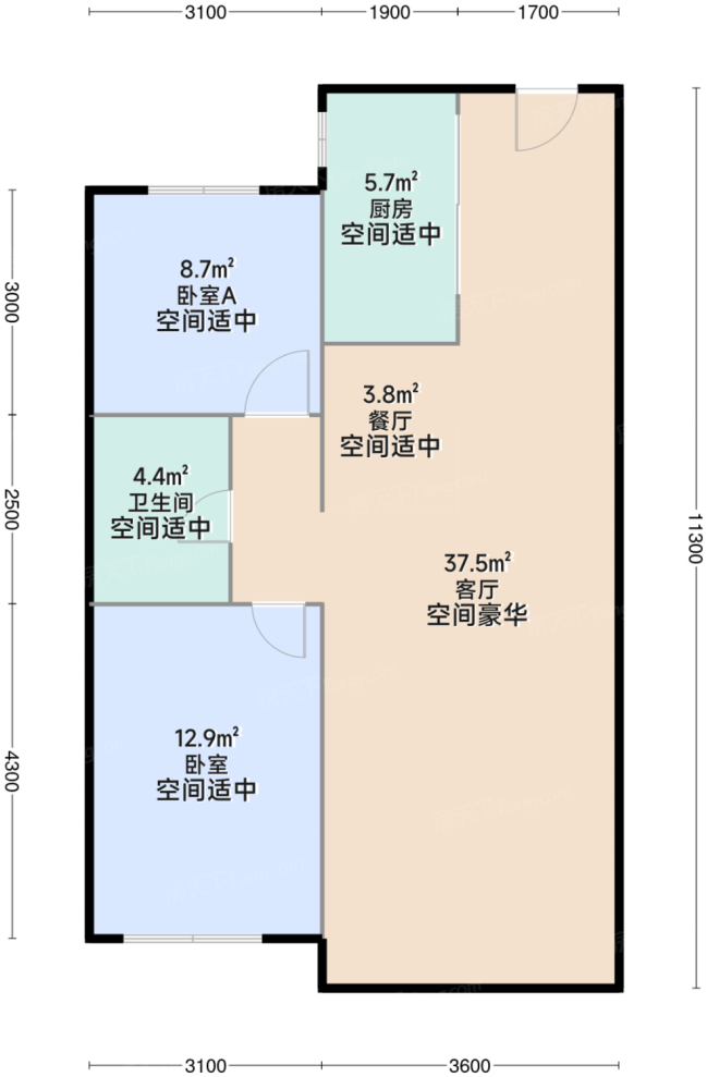 测评图0/2