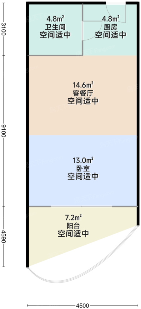 测评图0/3