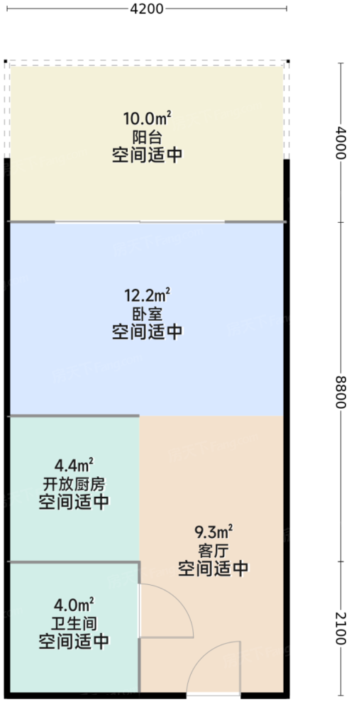 测评图0/3