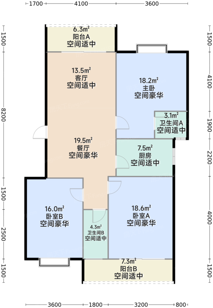 测评图0/3