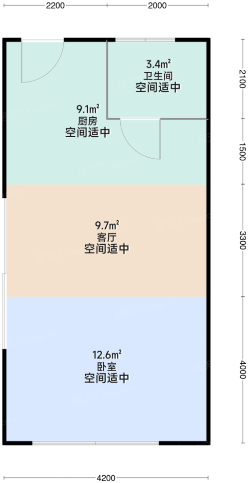 测评图0/3