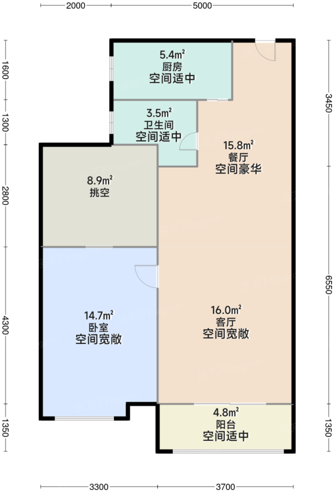 测评图0/3