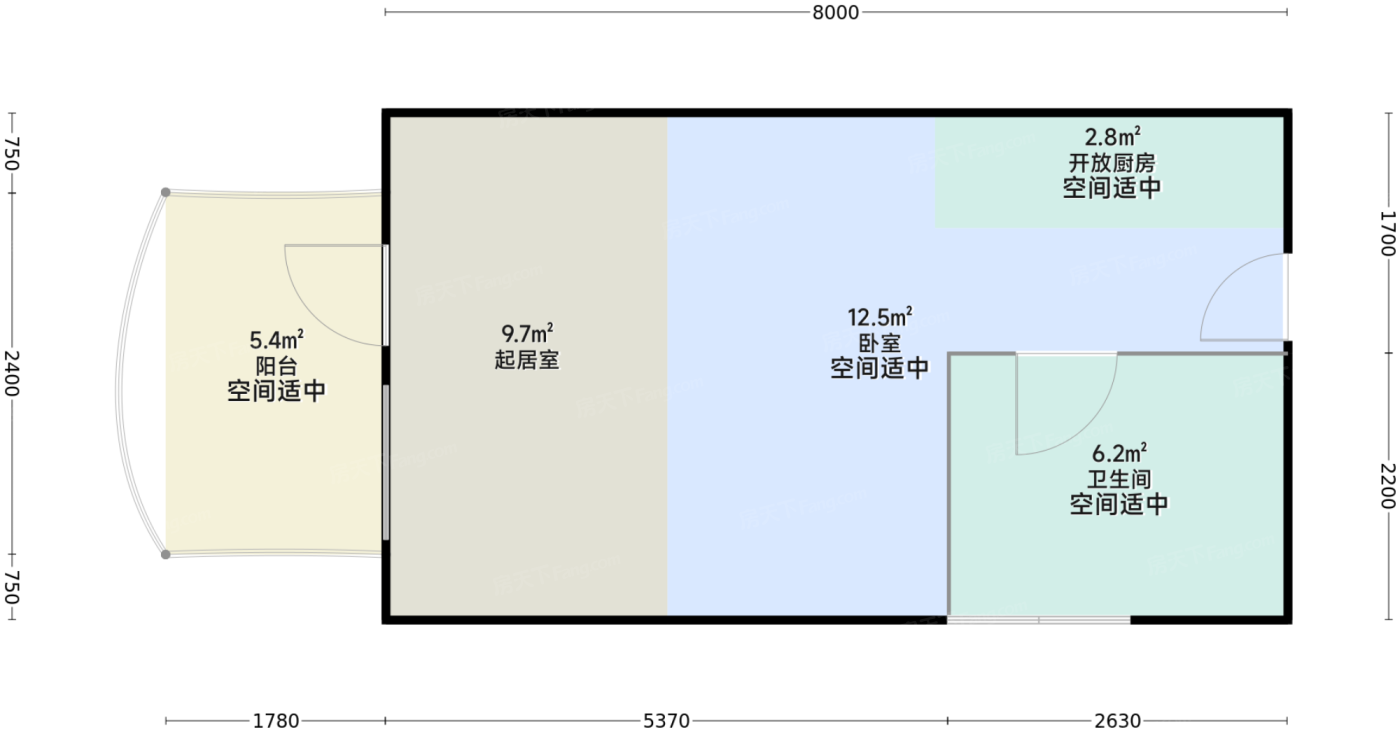 测评图0/3