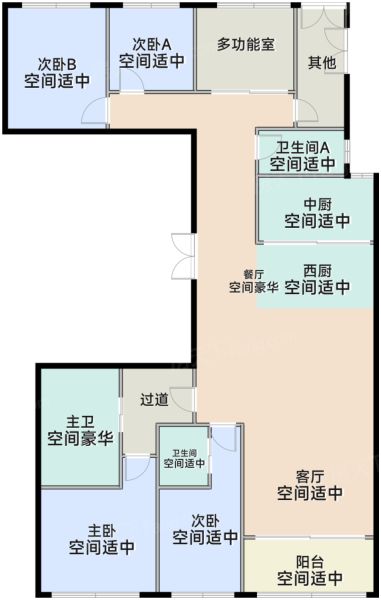 上海融创外滩壹号院二期4室2厅3卫1厨255.00㎡户型图-上海房天下
