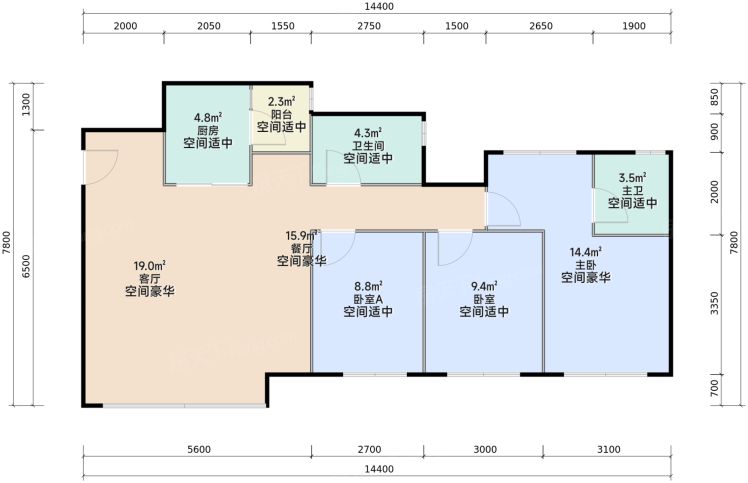 重庆金地自在城(金地·峯境)3室2厅2卫1厨81.00㎡户型图-重庆房天下