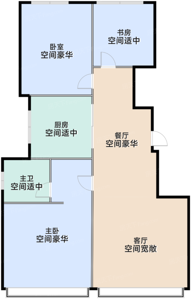 测评图0/2