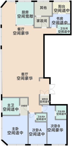 上海上海壹号院4室3厅4卫1厨315.00㎡户型图-上海房天下