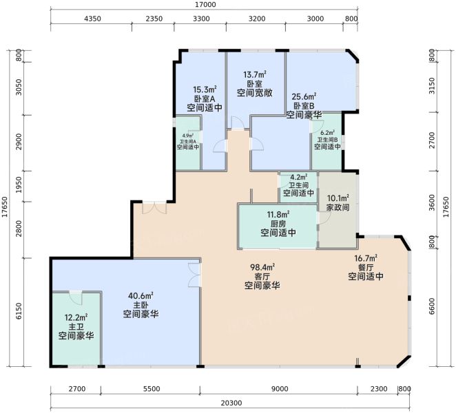 重庆中粮天悦壹号4室2厅2卫1厨255.00㎡户型图-重庆房天下