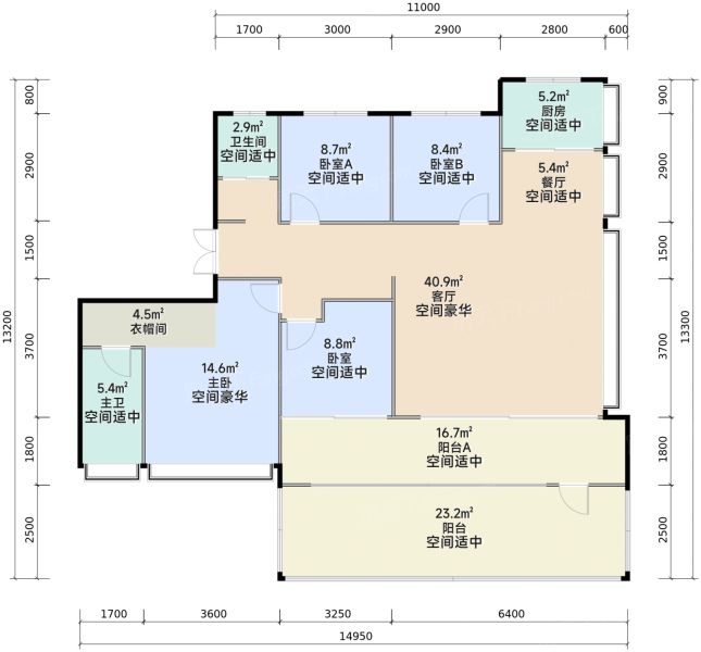 济南鲁投·壹号院4室2厅2卫1厨156.00㎡户型图-济南房天下